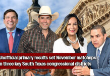 Texas U.S. House Primary Results (2026): Districts 15, 28, and 34