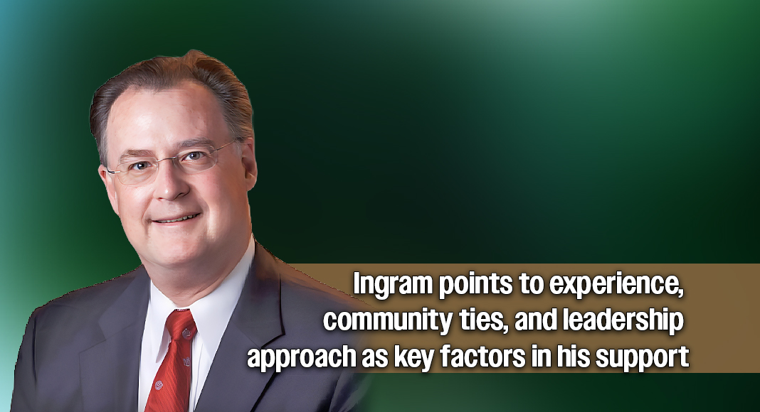 John Ingram. Courtesy image