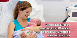 Unmarried Births Declined in 2023 Across Most States