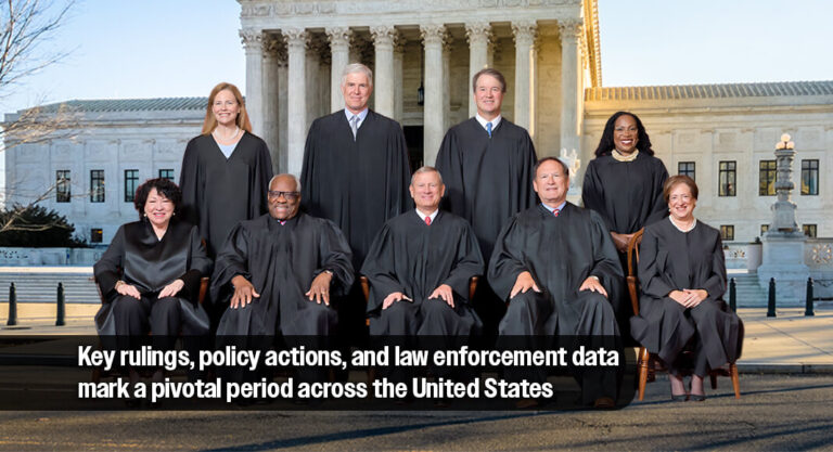 Birthright Citizenship, Deportations, and Barring Males From Female Sports Among Supreme Court Cases Shaping National Developments