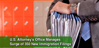 Western District of Texas Logs 350 New Immigration Cases in May