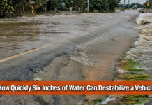 Small Depth, Huge Risk: Why Six Inches of Water is Dangerous