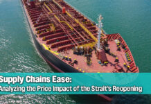 How the Reopening of the Strait of Hormuz Will Shift Global Prices