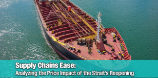 How the Reopening of the Strait of Hormuz Will Shift Global Prices
