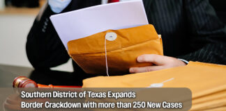 Federal Prosecutors Add more than 250 Border Enforcement Cases in Southern District of Texas