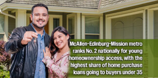 McAllen Named Top U.S. City for Young Homebuyers Seeking Mortgages