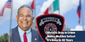 McAllen Hits 40-Year Low in Crime After 21.4% Drop