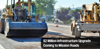 City of Mission Secures $2 Million Street Improvement Project via Texas GLO
