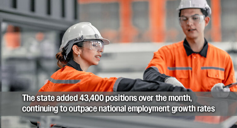 Texas Hits Record 14.46 Million Nonfarm Jobs After June Surge