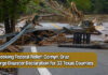 Cornyn and Cruz Request Disaster Relief for 33 Texas Counties Hit by Storms