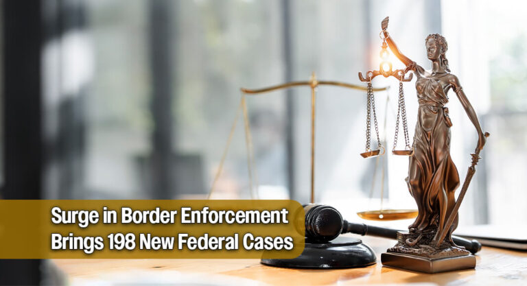 198 Additional Charges Filed in Ongoing Border Enforcement Push