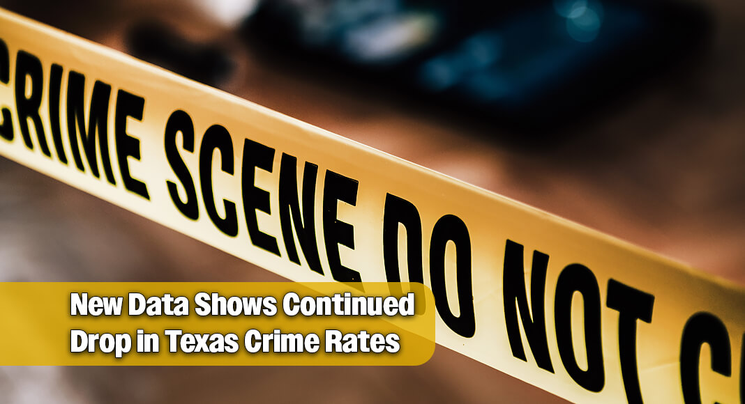 Governor Greg Abbott touted that under his current term the crime rate in Texas fell for the third consecutive year, according to new Uniform Crime Reporting data released by the Texas Department of Public Safety. The statewide rate dropped 13% in 2025. Image for illustration purposes