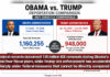 Obama and Trump Deportation Numbers Require Careful Comparison