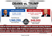 Obama and Trump Deportation Numbers Require Careful Comparison