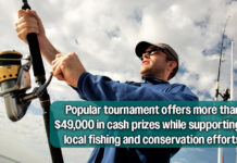 11th Annual SPI Wahoo Classic Brings High-Stakes Offshore Fishing to South Padre Island