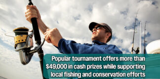 11th Annual SPI Wahoo Classic Brings High-Stakes Offshore Fishing to South Padre Island