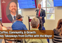 Coffee, Community, & Growth: Key Takeaways from Coffee with the Mayor