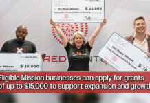 Mission EDC Opens Fourth Year of Ruby Red Ventures Build Mission Fund Following $675,000 Investment