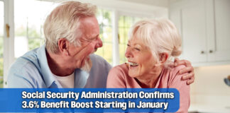 Social Security Announces 3.6 Percent Benefit Increase for 2027