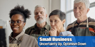 NFIB Data Reveals Declining Small Business Optimism in September